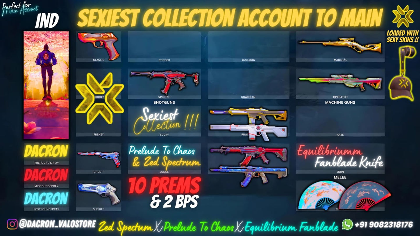 10 PREMS & 2 BPS