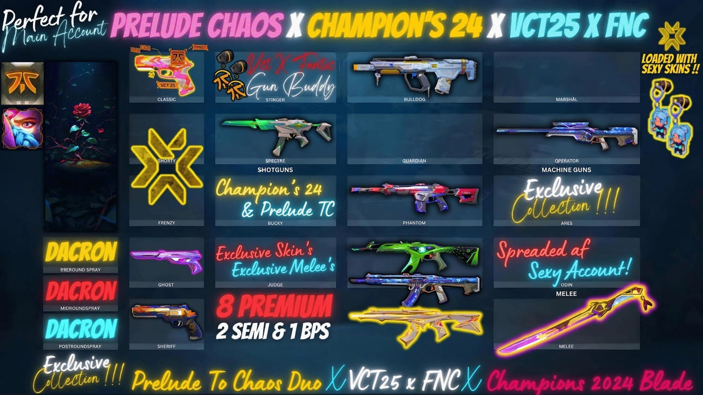 8 PREMS & 2 BPS