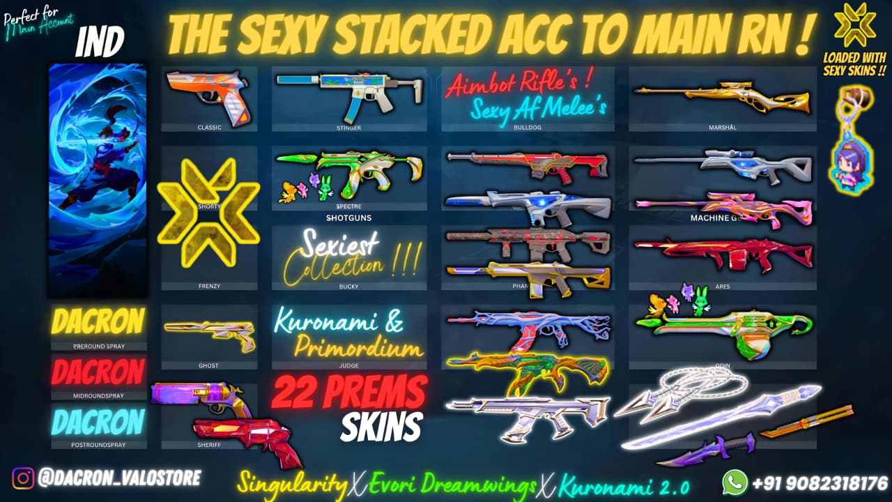 22 PREMS & 2 BPS