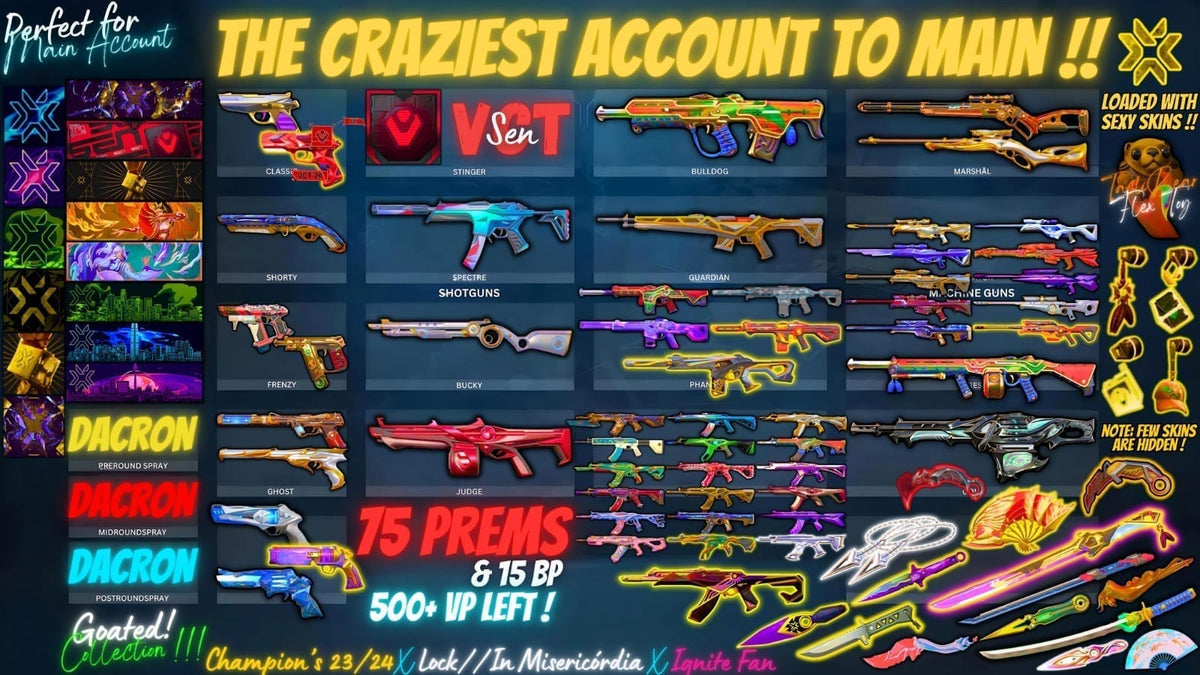 75 Prems & 15 Bps